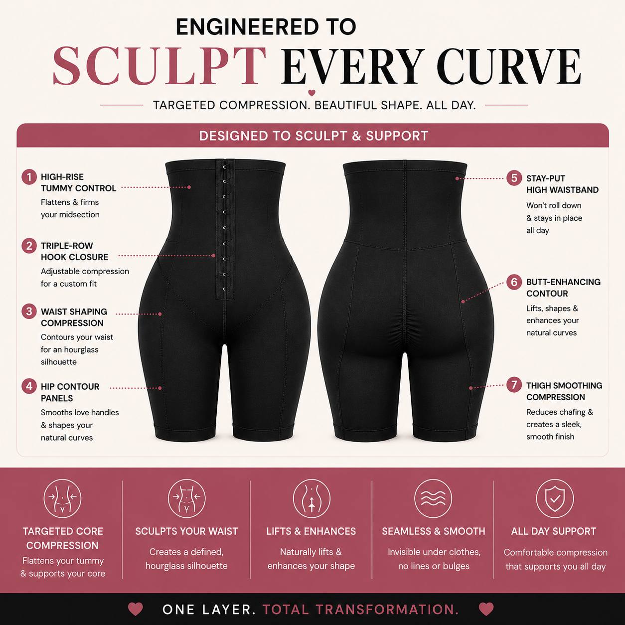 Feature infographic highlighting the Karla Tobie Sculpting Shapewear Bodysuit with tummy control, waist shaping, hook-and-eye closure, butt contour, and thigh smoothing compression.
